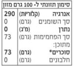 ⁦סירופ אגבה אורגני (330 גרם)⁩ – תמונה ⁦2⁩
