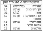 ⁦משקה שיבולת שועל אורגני (1 ליטר)⁩ – תמונה ⁦3⁩