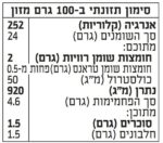 ⁦ויניגרט בסגנון צרפתי (250 מ"ל)⁩ – תמונה ⁦2⁩