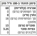 ⁦חומץ יוזו 200מ"ל⁩ – תמונה ⁦2⁩